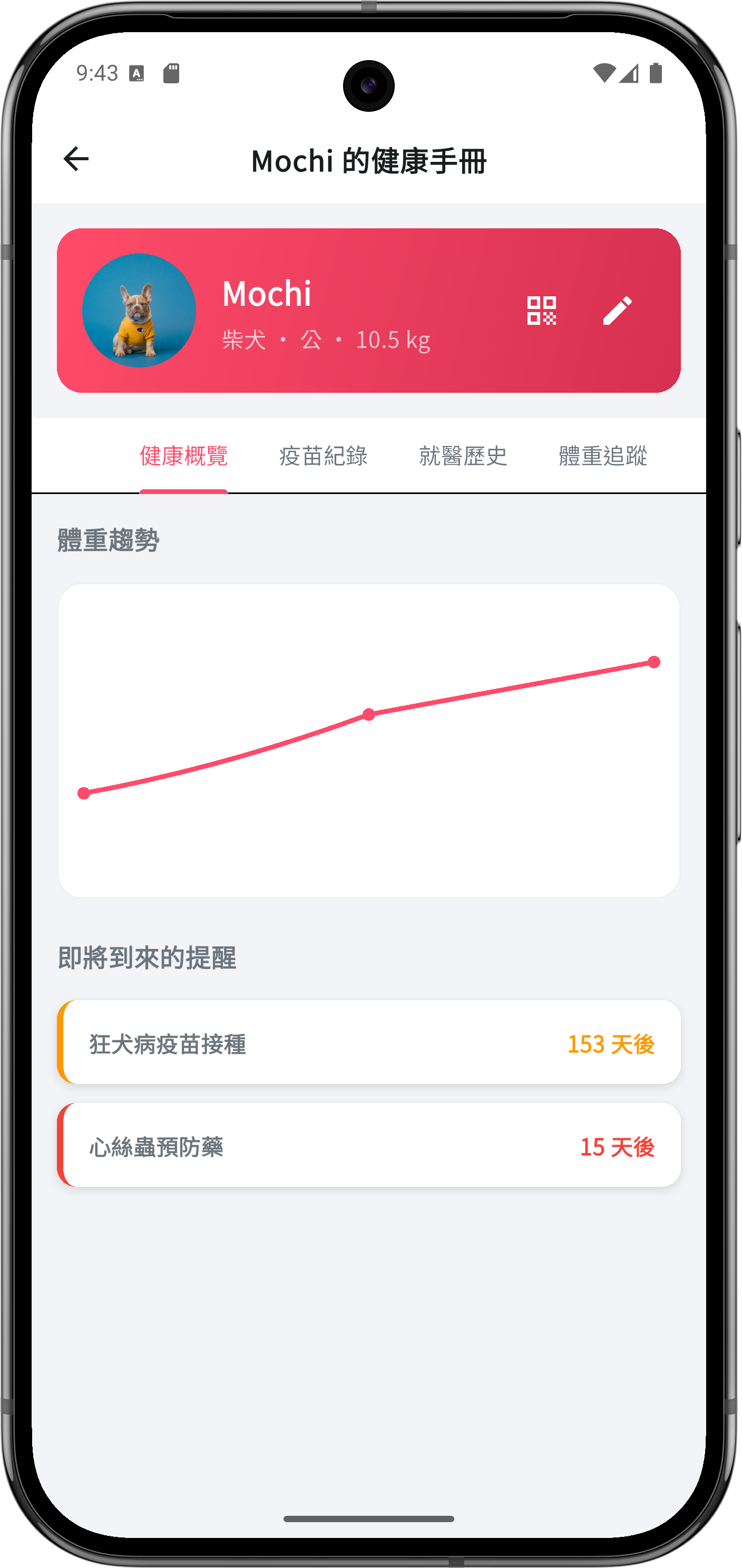 PetHandbook 寵物手冊